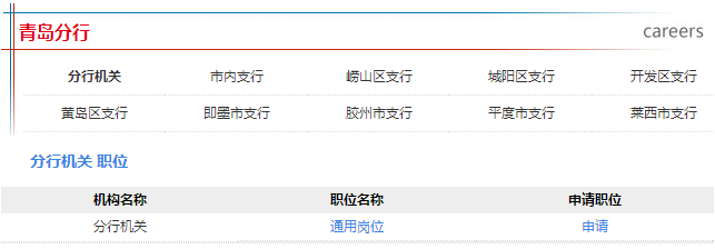 (bo)