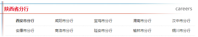 職位