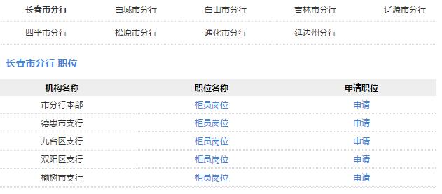 2018年中國郵政儲蓄銀行吉林省分行校園招聘公告