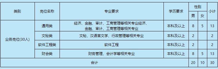 豐縣