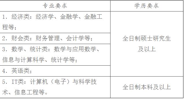 華夏總行