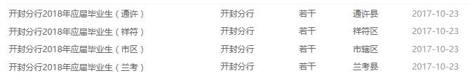 中原開封