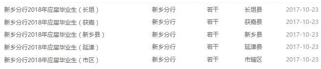 新鄉(xiāng)