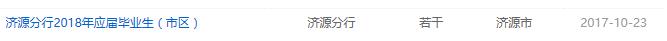 濟源