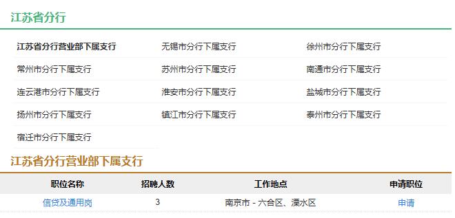 江蘇