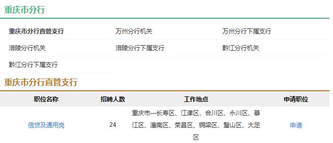 重慶