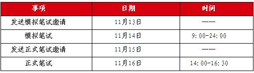 筆試
