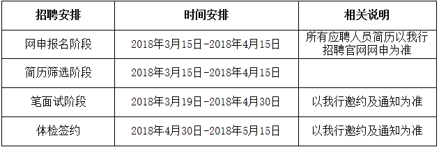 蘇州銀行