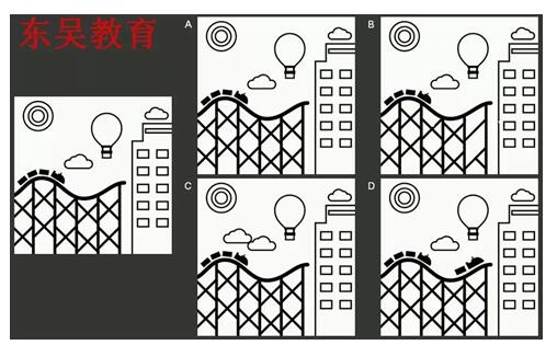 認(rèn)知能力測(cè)試-目標(biāo)動(dòng)態(tài)追蹤