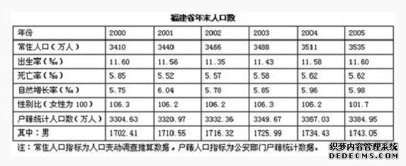 2020銀行校園考試資料分析精選練習(xí)題(4)