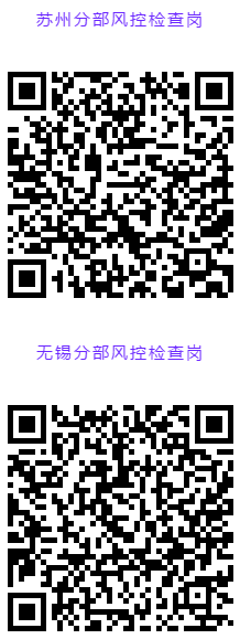 二維碼