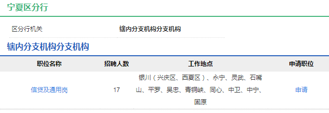 走崗位