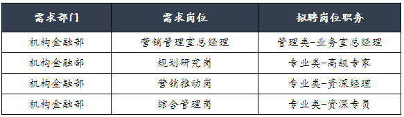 招聘