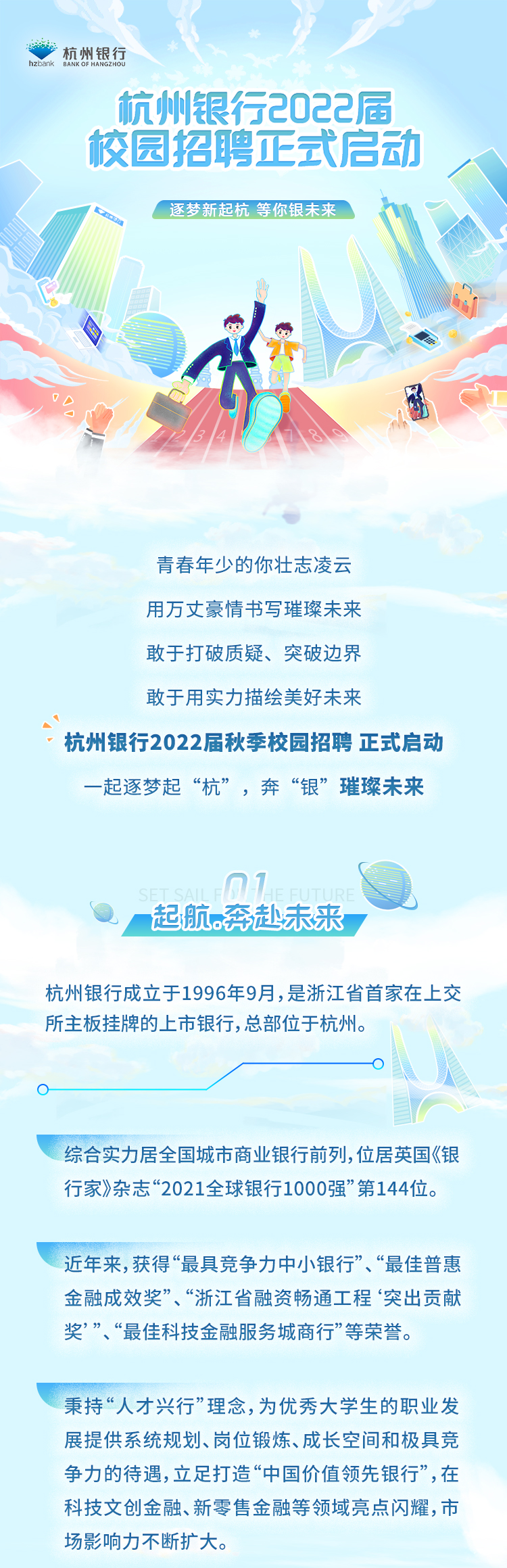 杭州銀行校招