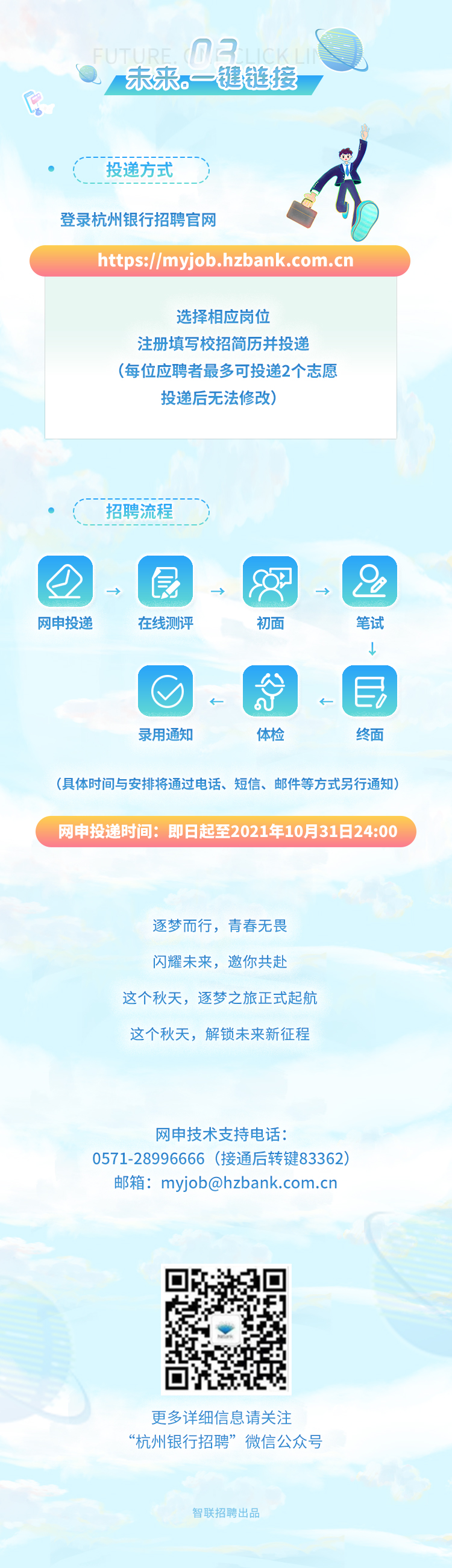 杭州銀行校招3