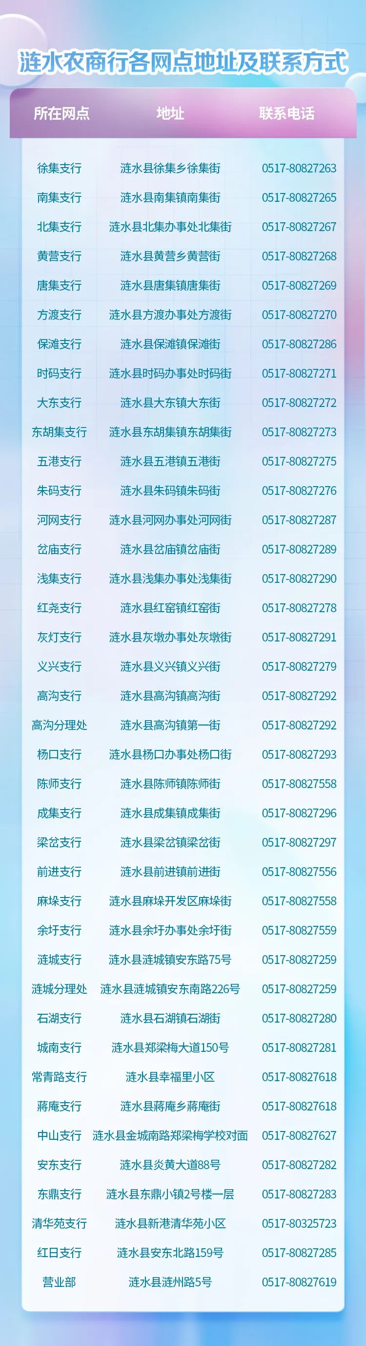 2022iˮr`ļ
