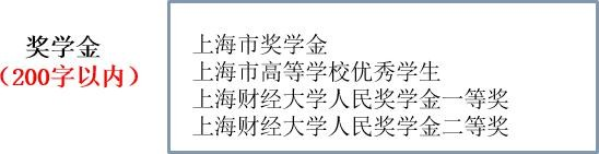 Ҋ(jin)(xi)e(cu)λ