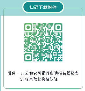 報名方式