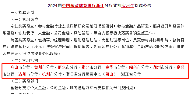 招聘崗位