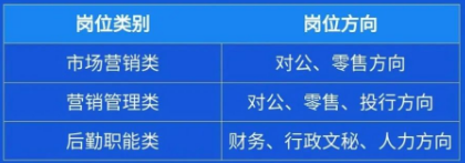 (sh)(x)λ