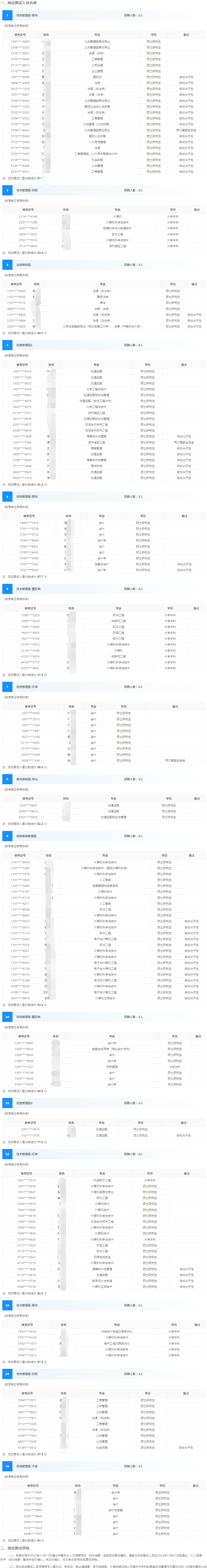 聯合石化公司