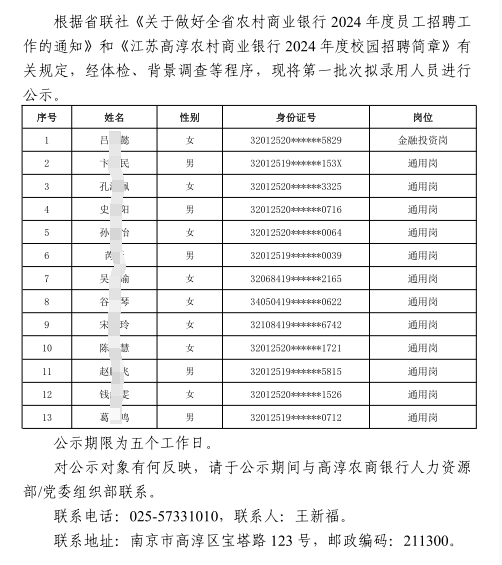 高淳農商銀行2024年度校園招聘擬錄用人員公示(第一批次)
