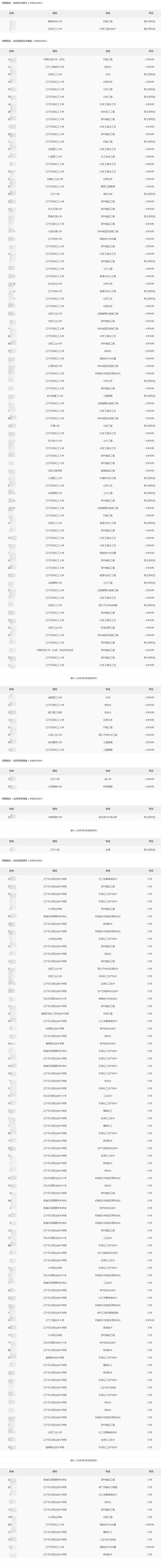 2024ʯֹ˾＾УI(y)ƸMúfa(b)xʾ