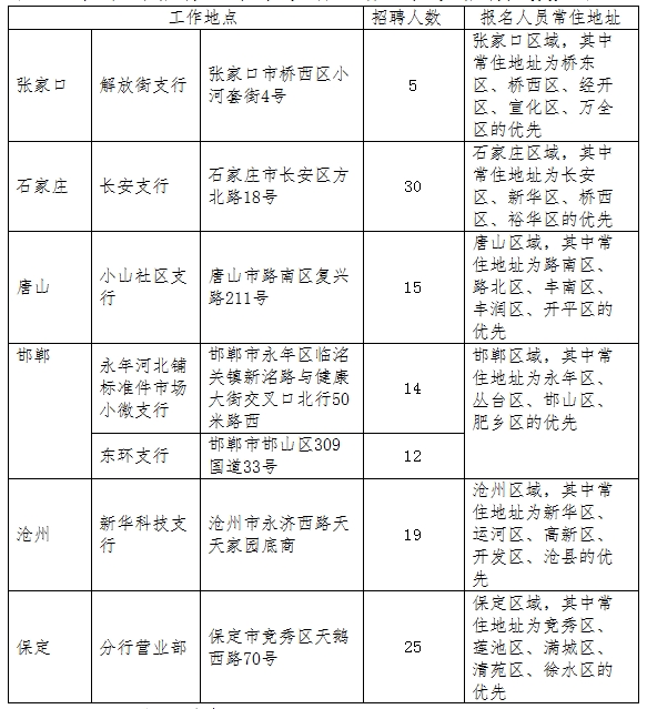 2024ꏈҿy΢JI(y)(w)J(jng)Ƹ(jin)£5.14