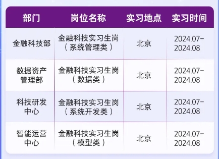 2024Ї(gu)yнڿƼK(sh)(x)ļ