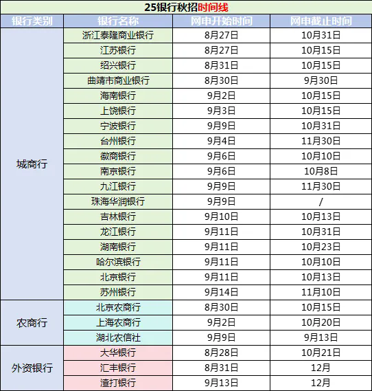 股份制