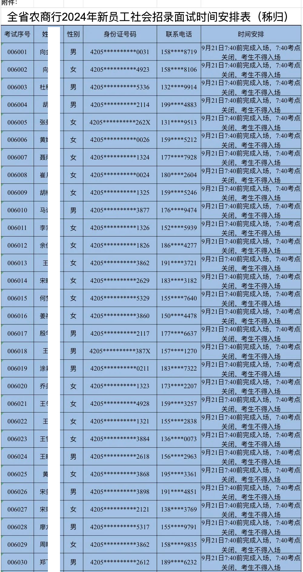全省農(nóng)商行2024年新員工社會招錄面試時間安排表(秭歸)