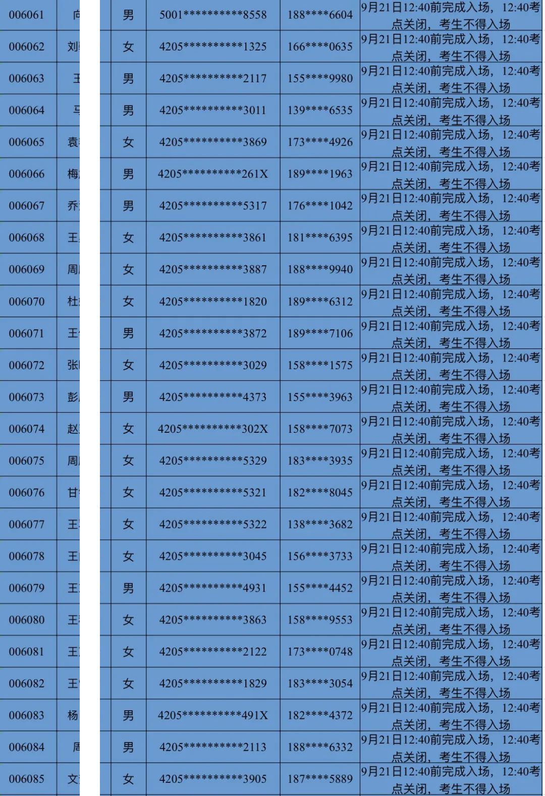 全省農(nóng)商行2024年新員工社會招錄面試時間安排表(秭歸)