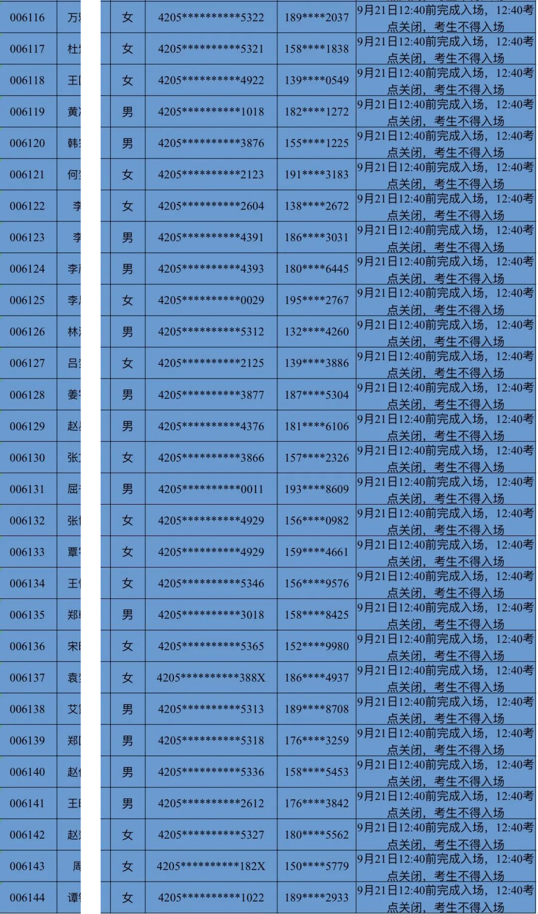 全省農(nóng)商行2024年新員工社會招錄面試時間安排表(秭歸)