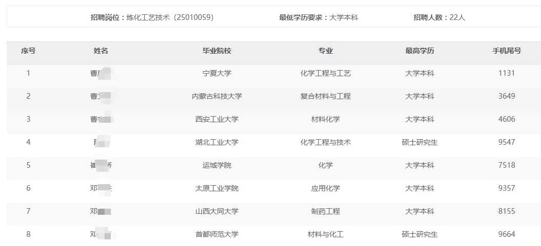ͺʯֹ˾＾УI(y)Ƹͨԇ