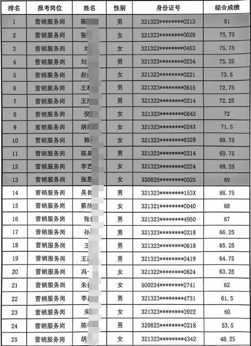 2025r(nng)y＾У@ƸCϳɿwz