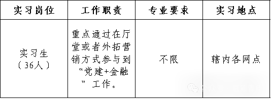 2025R}hٴWl(xing)`ӹ棨R}ryЌ棩