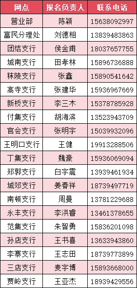 2025(xing)r(nng)yкٴW(xu)(sh)`(dng)ļ