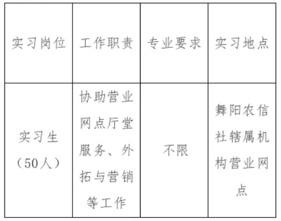 2025(lin)猣W(xu)١l(xing)`