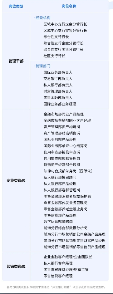 2025dI(y)yڷ(hu)Ƹ棨3.3