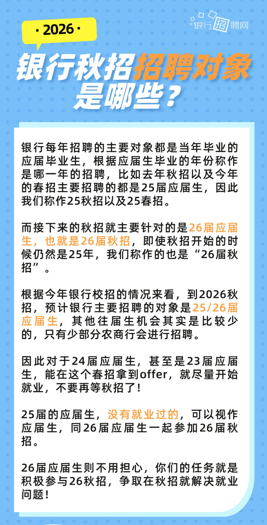 招聘對象