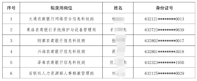 2024ຣʡryУr磩ϵyI˲ƸMˆTιʾ