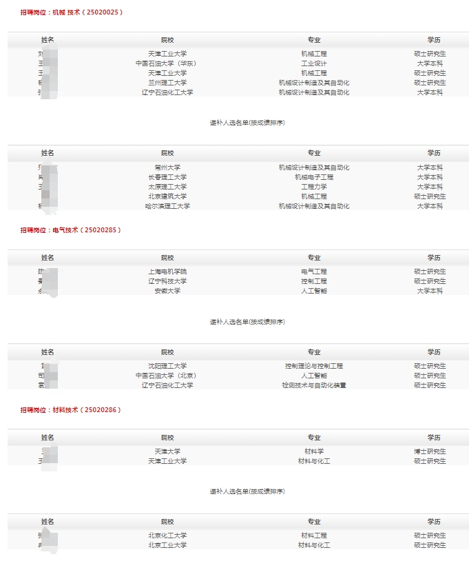 2025겳ʯb촺УI(y)ƸMúfaxʾ