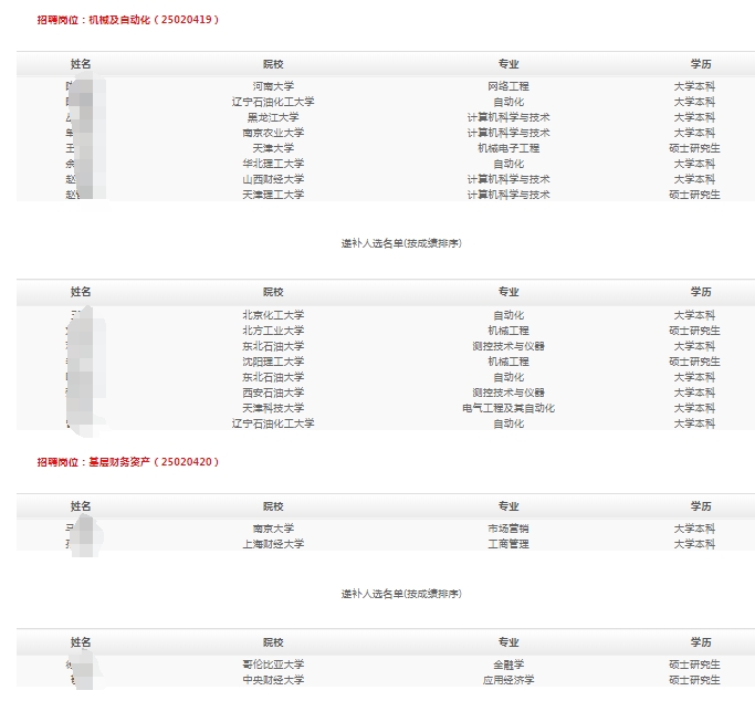 2025겳@̴̽УI(y)ƸMúfa(b)xʾ2