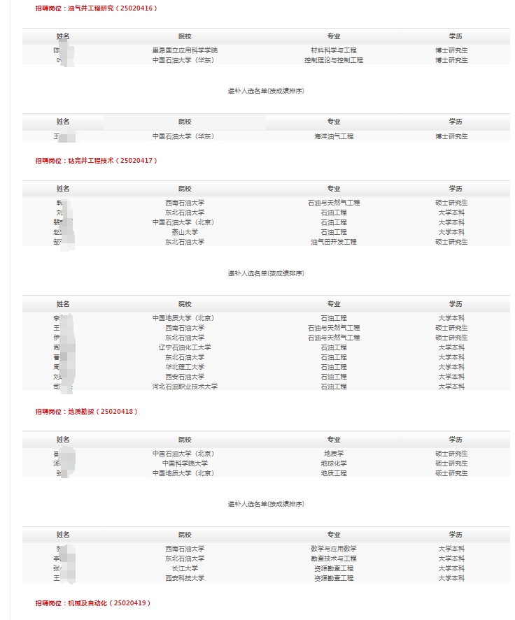 2025겳@̴̽УI(y)ƸMúfa(b)xʾ