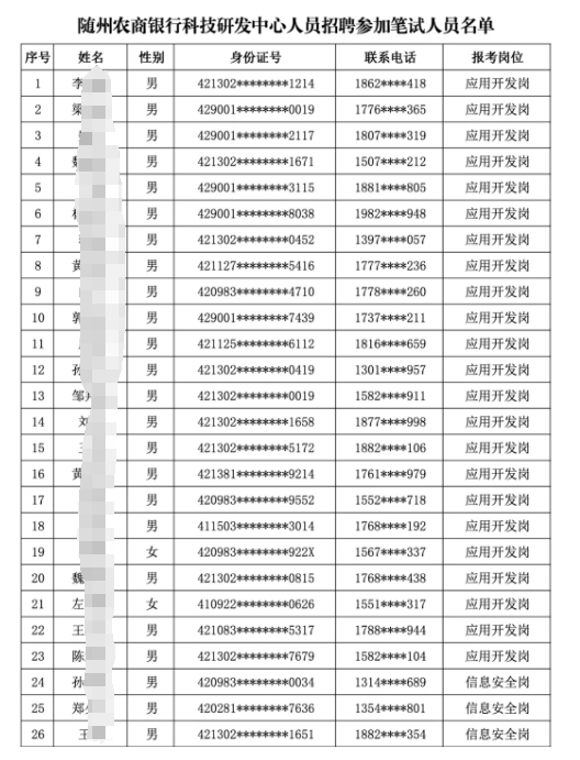 2025SryпƼаlˆTƸPԇP֪ͨ